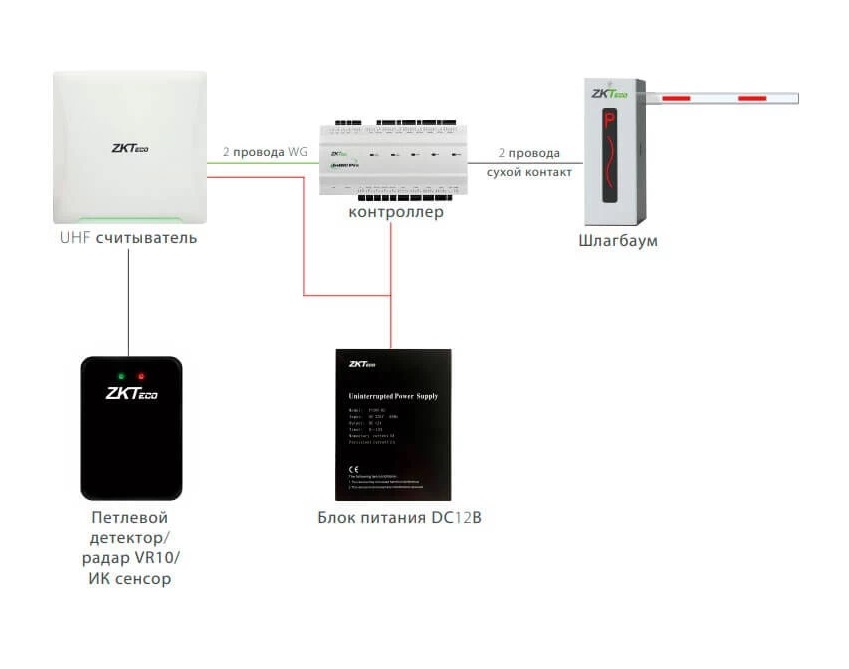 Считыватель дальнего действия. ZKTECO UHF 10 Pro. ZKTECO UHF 5e Pro. ZKTECO UHF 10e. Считыватель UHF дальнего действия UHF 10e Pro,.